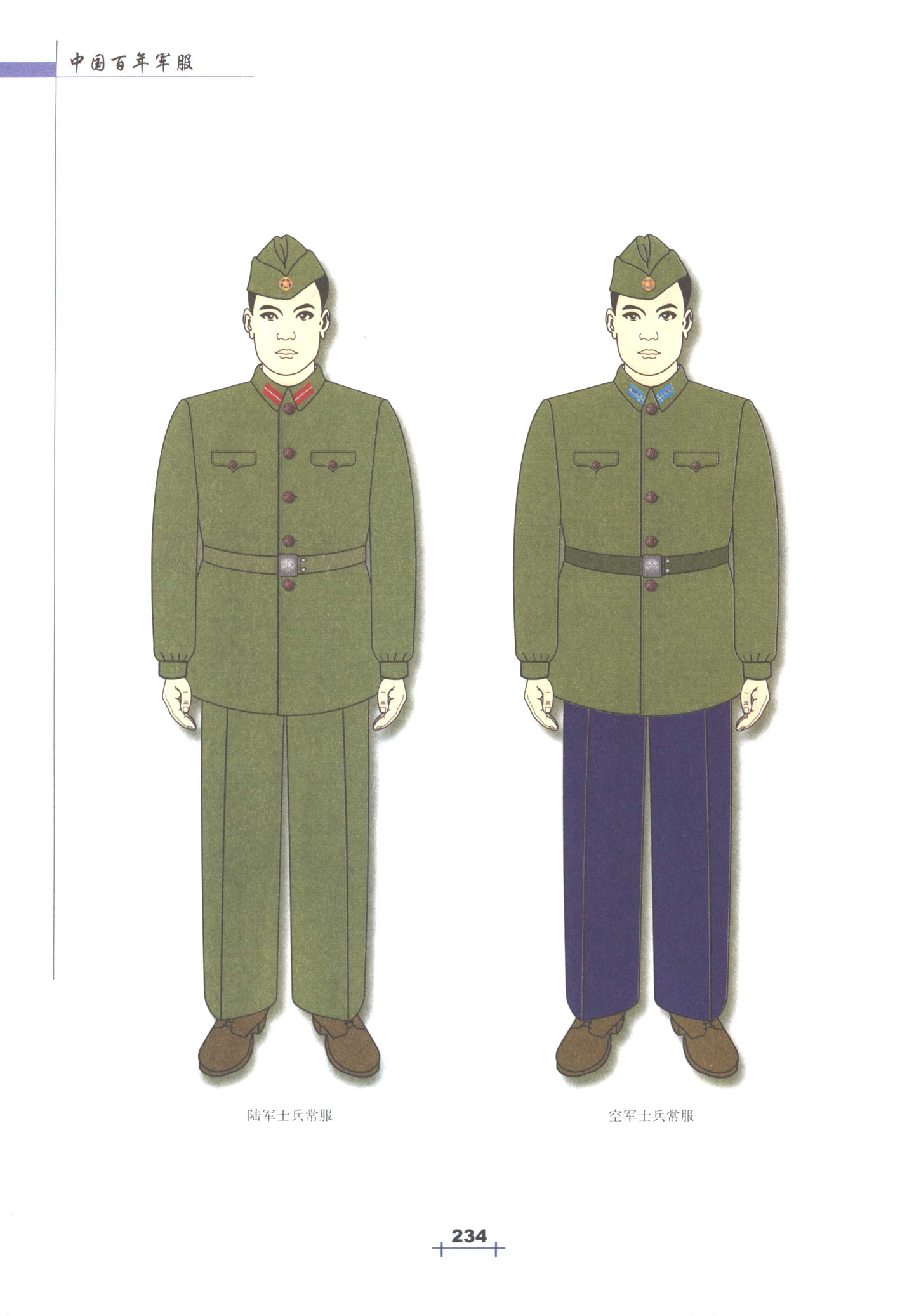 中国百年军服(5-8)55式军服(1955~1965年)⑦士兵常服、女兵军服 - 知乎