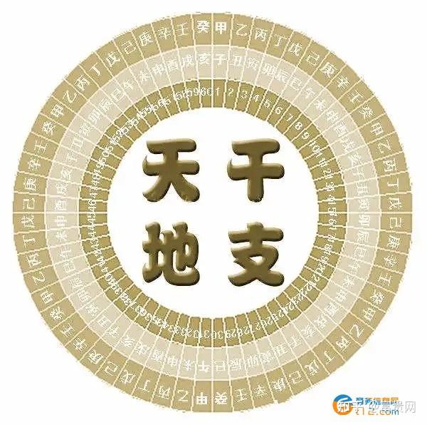 十天干的正确读法 - 知乎