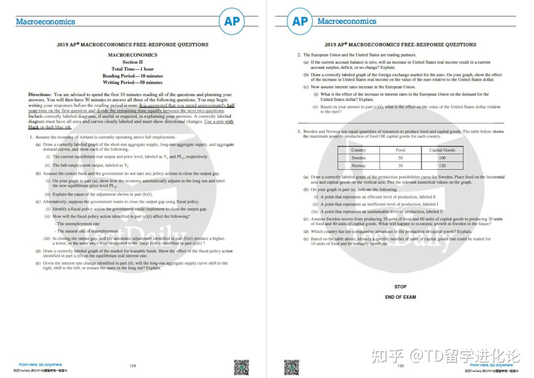 大家都是在哪找ap往年的真题？ - 知乎