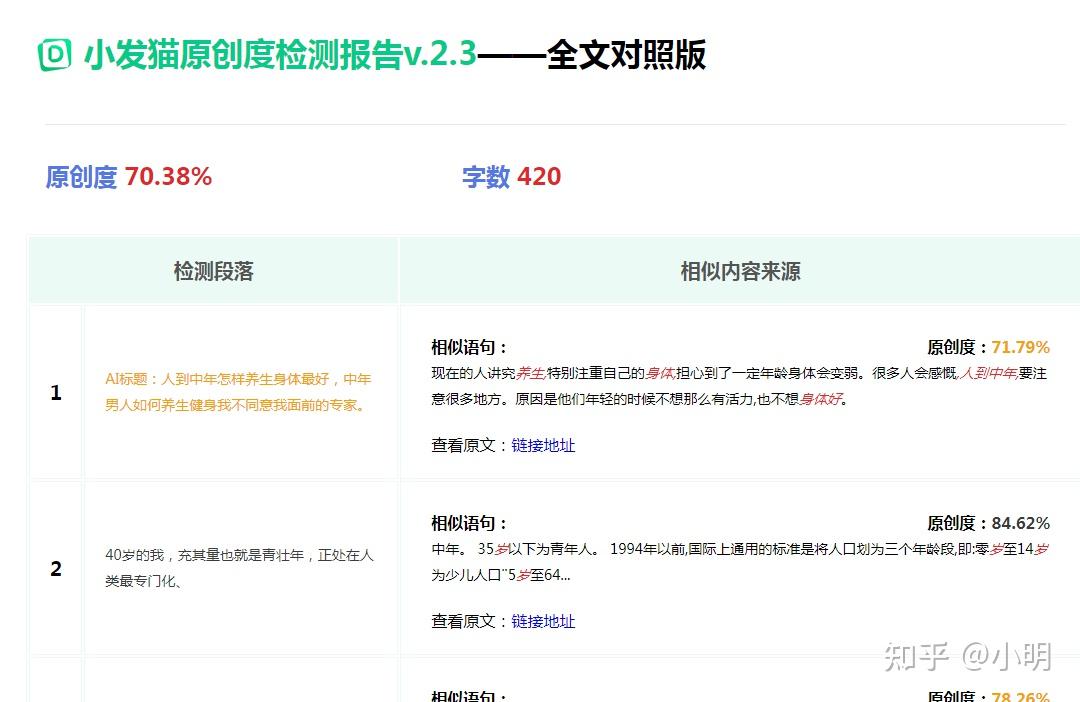 湖北百度seo收费_百度seo结果
怎么样（湖北百度seo整站优化快速排名）