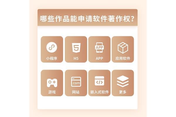 硕士生如何申请软件著作权? - 知乎