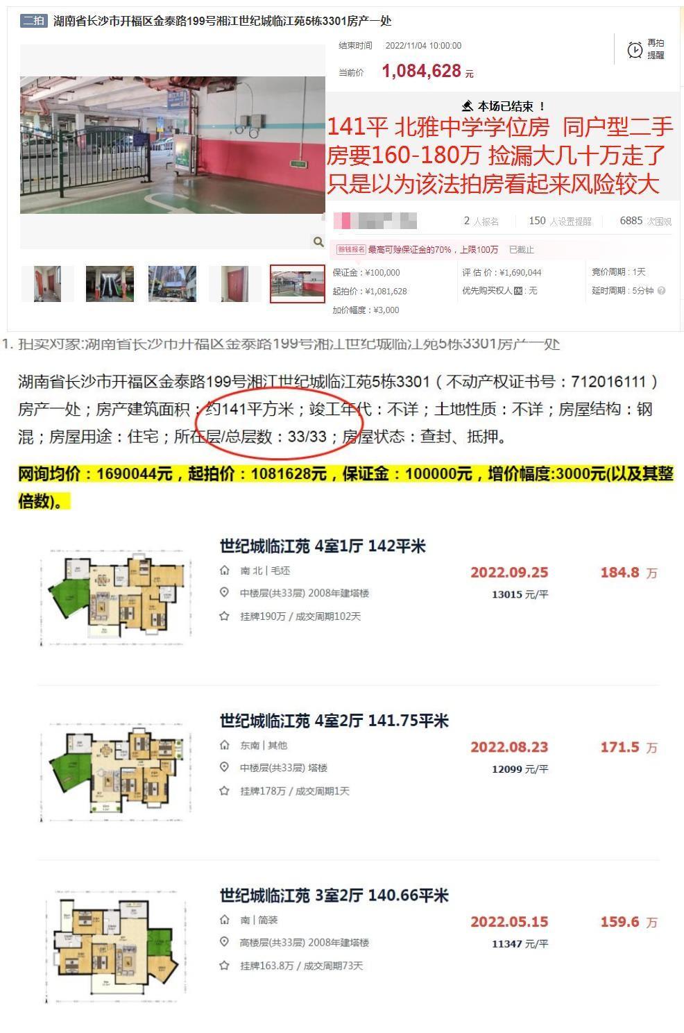 想要捡漏法拍房,一定要把握住捡漏因素! - 知乎
