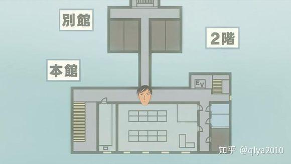 柯南经典案件评析:密室诡计的极致演绎——评《诅咒假面的冷笑》 - 知乎