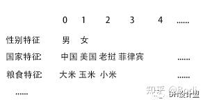 白人男黑人女孩子什么肤色