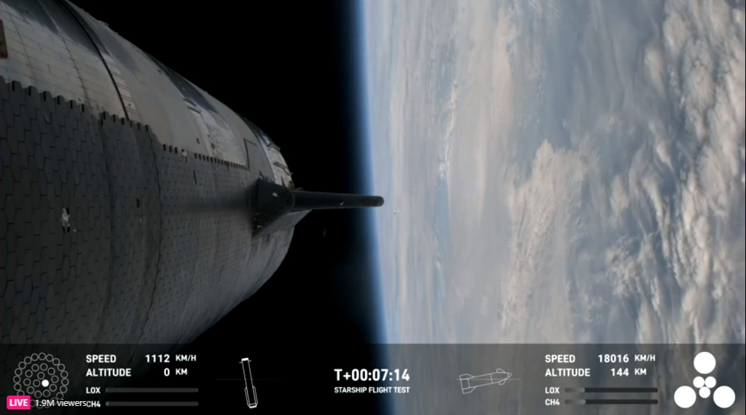 spacex星舰3月14日晚将进行第三次试飞马斯克晒出最新现场图哪些信息