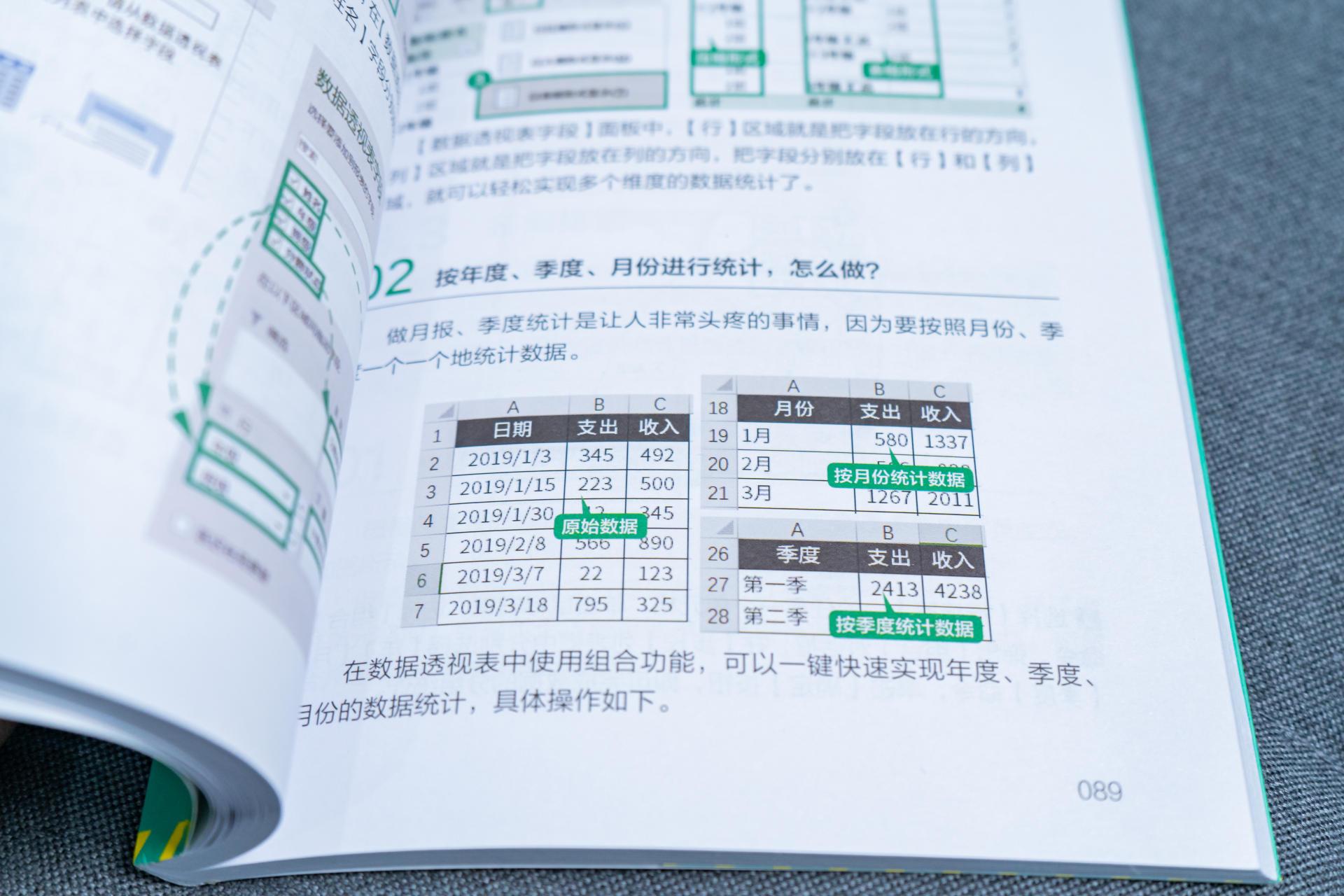ExcelHome技术论坛 Excel教程免费学习Excel表格交流下载Excel函数VBA技巧培训