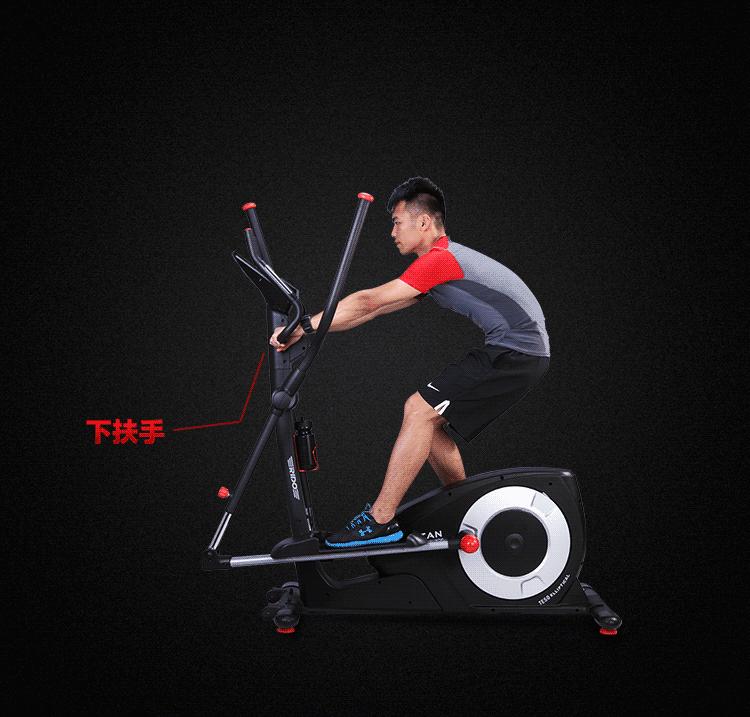 2024最新！超全椭圆机参数讲解，椭圆机应该怎么选，一篇文章就够了 - 知乎