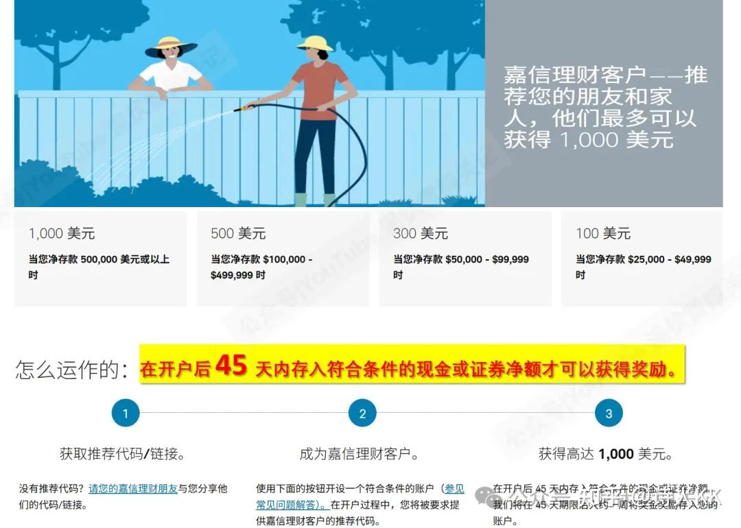 嘉信国际注册开户攻略｜嘉信证券注册流程|W-8B表格填写更新+Wise绑卡教程CRS无忧- 知乎