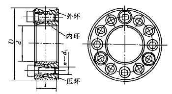 胀紧联结套是什么原理