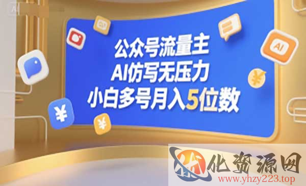 公众号流量主AI仿写_wwz