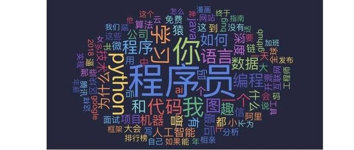 如何使用python实现一个优雅的词云?(超详细) - 知乎