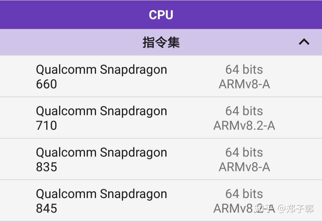 高通骁龙835对比710图片