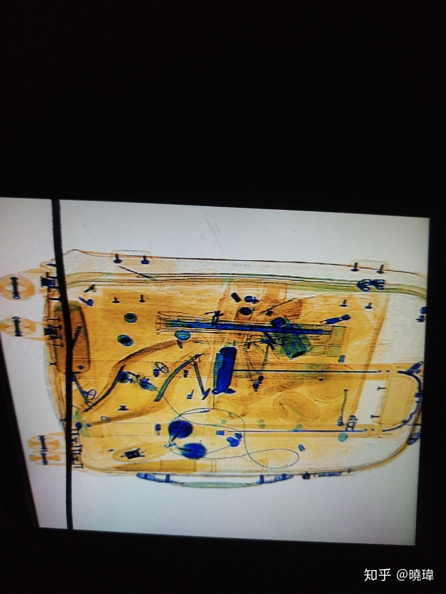 喷雾在火车安检处没收了以后去哪儿了? - 知乎