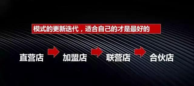 万店连锁:门店如何解决企业核心人才问题? - 知乎
