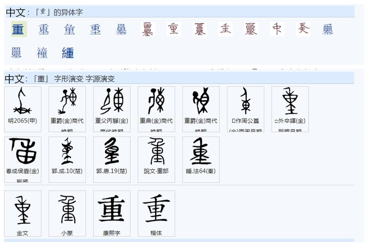 457如何理解“重”这个字? - 知乎