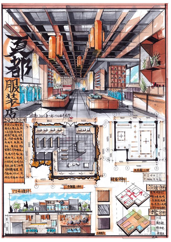 室内考研专卖店空间设计——这么画！ - 知乎