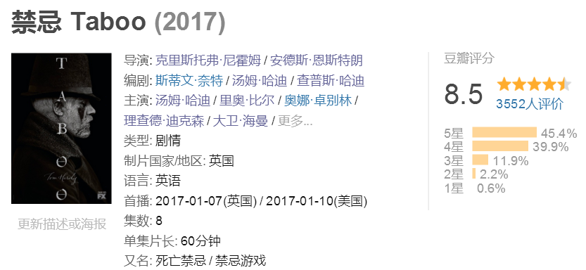 如何评价英剧《禁忌Taboo》？ - 知乎