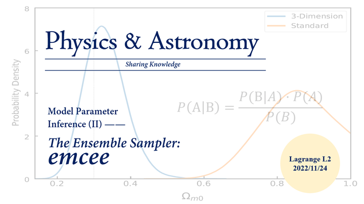 模型参数推断(二) | MCMC采样器:emcee - 知乎