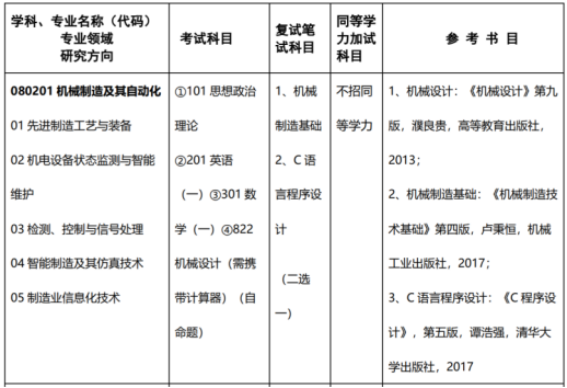 广东学生考广州大学难吗？