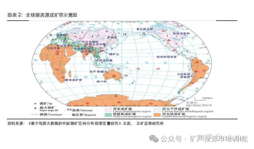 锑矿全球地壳丰度与资源储量格局 - 知乎