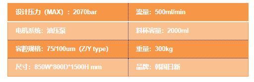 高压均质机参数图片