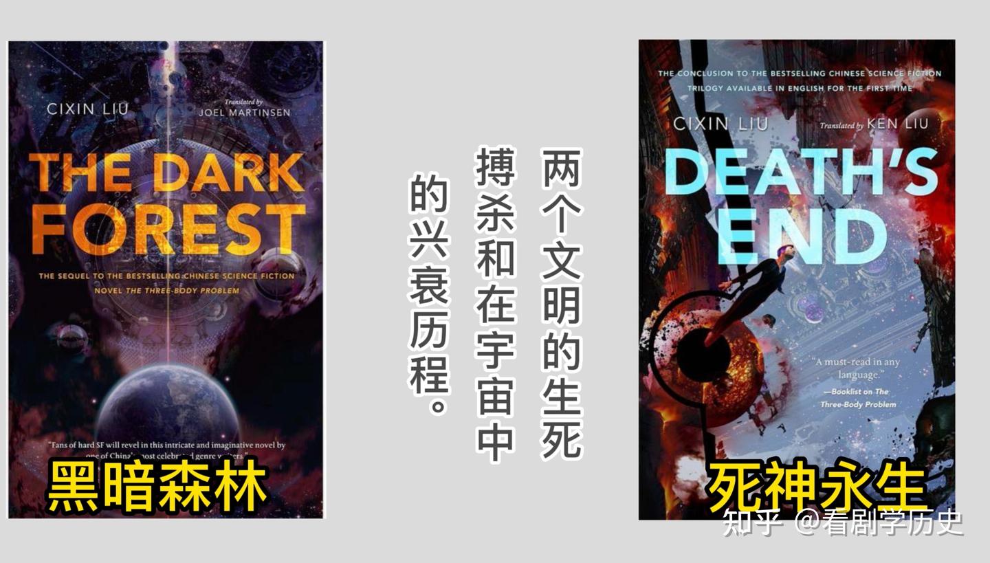 三体三部曲原著简介，到底讲的是什么故事，三体人到达地球了吗？ - 知乎