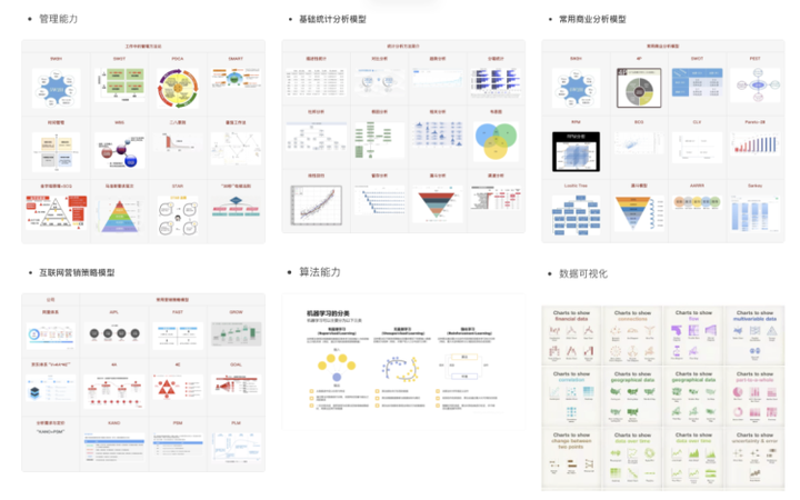 技巧篇：常用的R代码汇总- 知乎