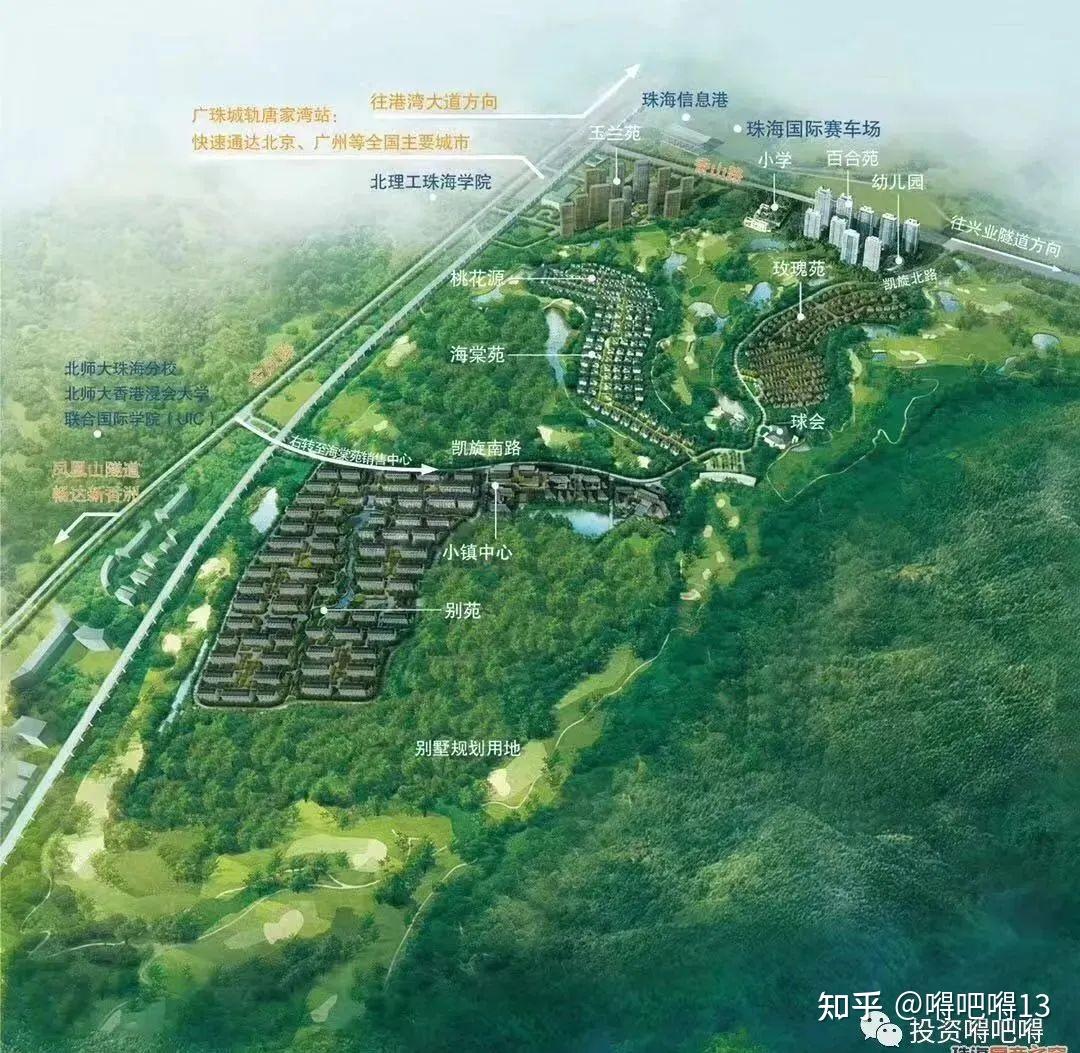 珠海住宅市场分析——高新片区(唐家湾+金鼎) - 知乎