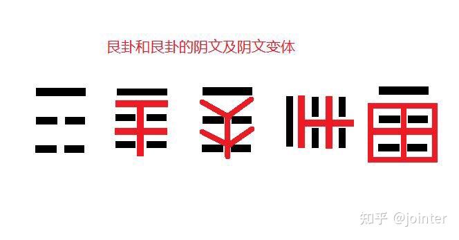 「⿰犭干」是什么字【犴】? - 知乎