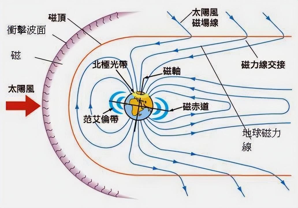 导致上万架次航班停飞的传闻靠谱吗?