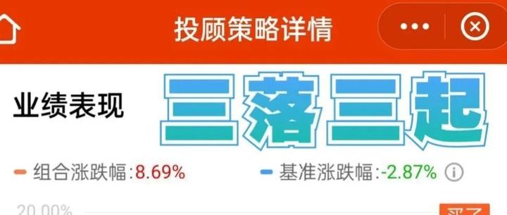 创新高了！ - 知乎
