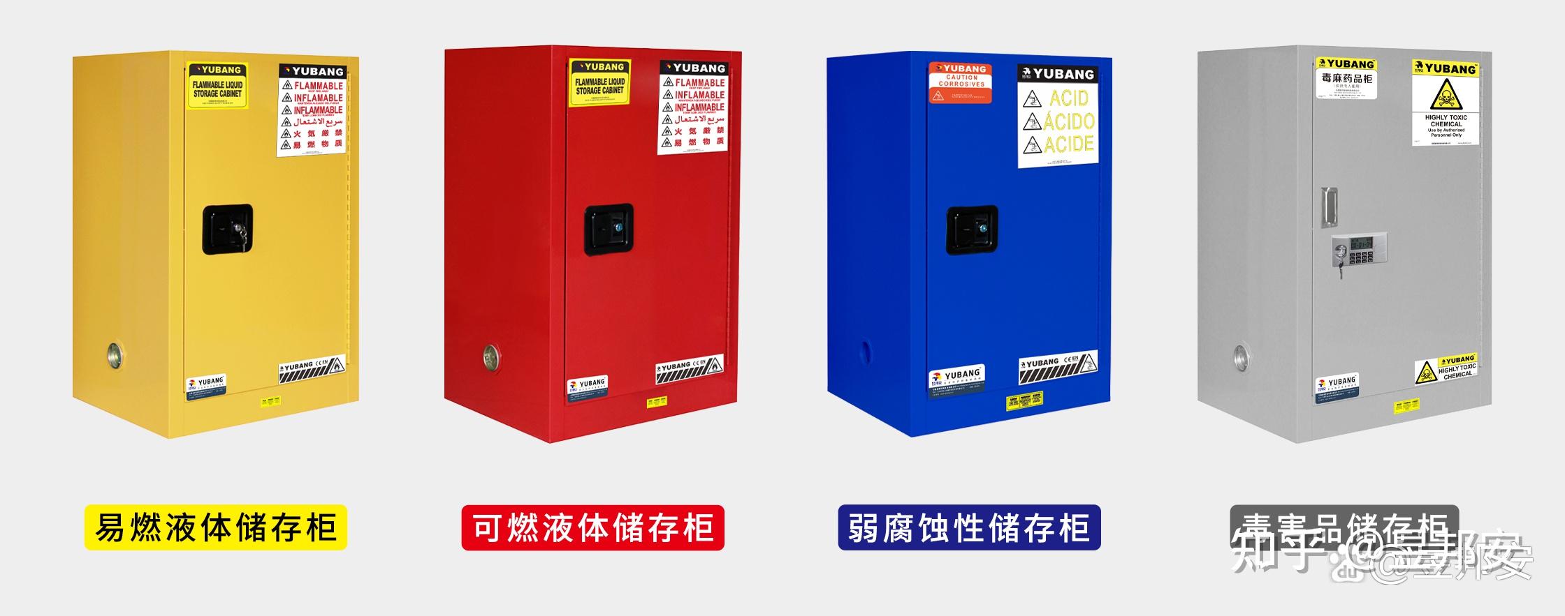 如何读懂它的安全警示？化学品标签与MSDS的正确使用方式 - 知乎