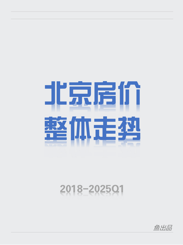2018-2025Q1：北京房价整体走势 - 知乎