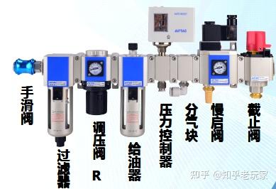 气源处理元件的选型 - 知乎