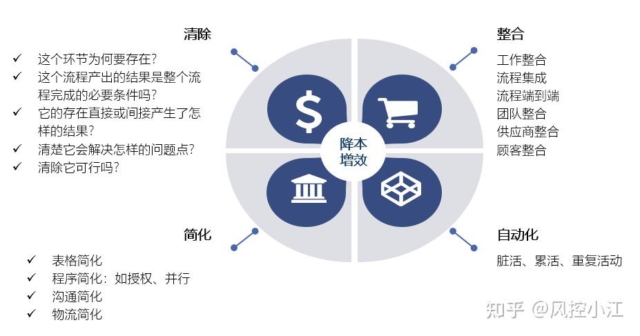 汾阳市贾家庄供电所成功入选山西省百强供97国际游戏app-电所