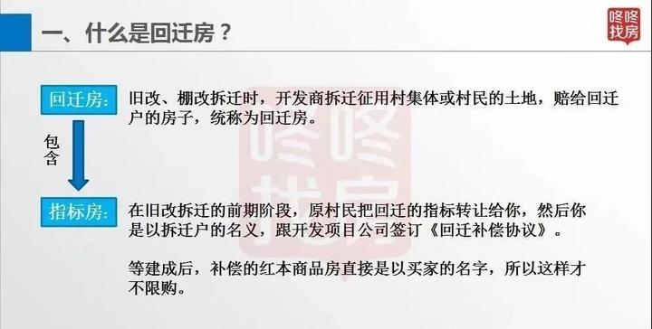 深圳的--拆迁房、指标房、回迁房、安置房 - 知乎