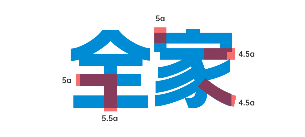 请问有人知道全家便利店的logo是什么字体吗
