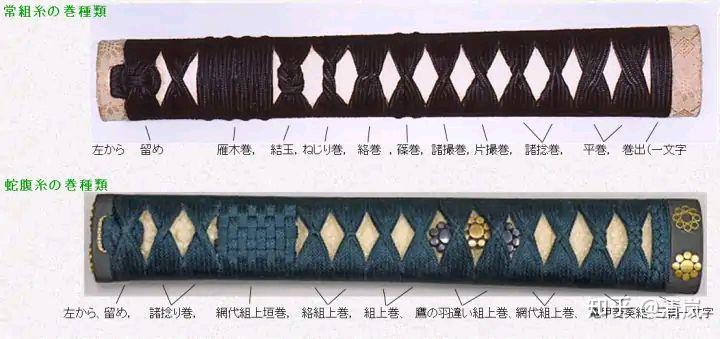 武士刀的柄卷都有哪些缠法?图一图二的柄卷分别属于哪种缠法?