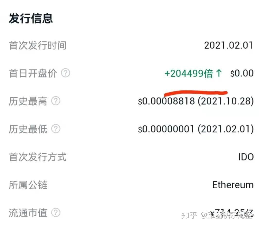 shib提币选错(shib币还有无可能大涨)