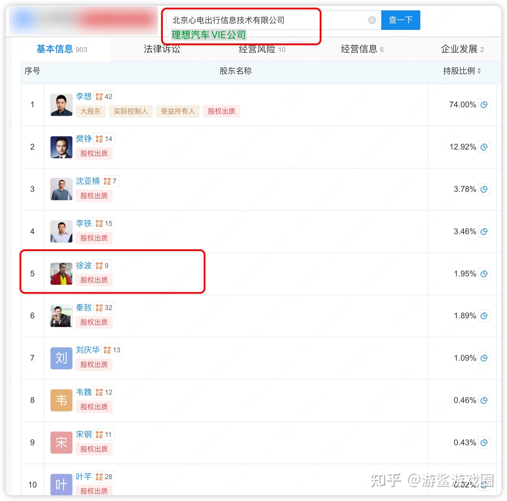 为什么多益能凭借那几款我听都没听过的游戏将徐波的身家拉升到好几百亿? - 知乎