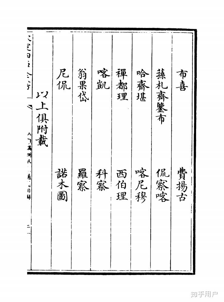 在清朝姓完颜的都在干嘛