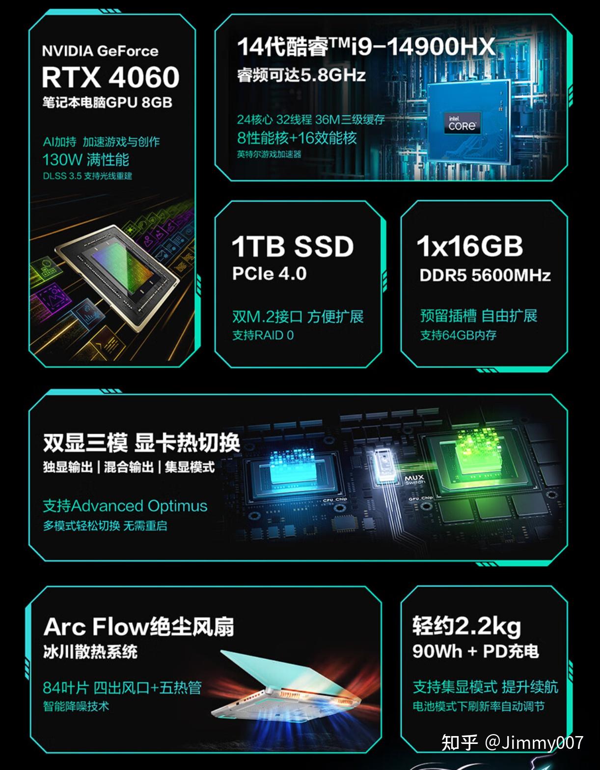 华硕天选5 pro和联想拯救者y7000p哪款更值得入手? - 知乎