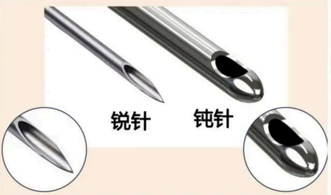 医美注射针头操作指南:从钝锐之争到实战操作,究竟该选谁? - 知乎