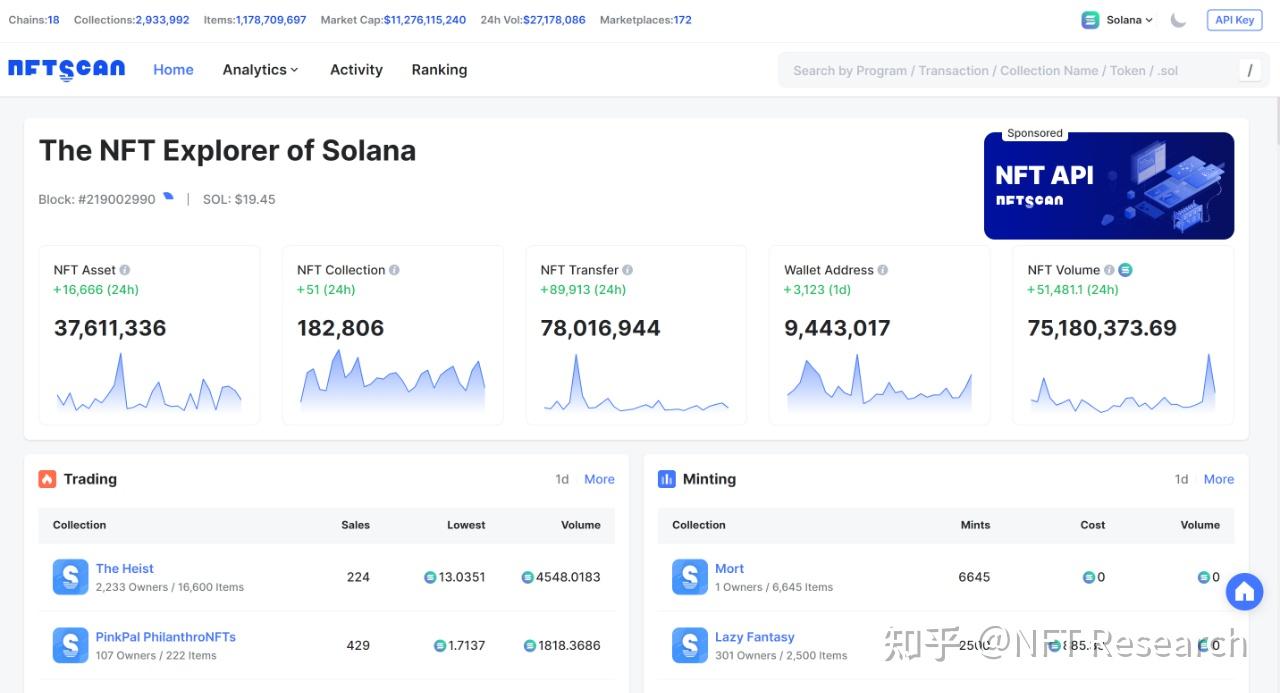 怎样使用NFTScan Solana API 快速创建NFT 应用程序？ - 知乎