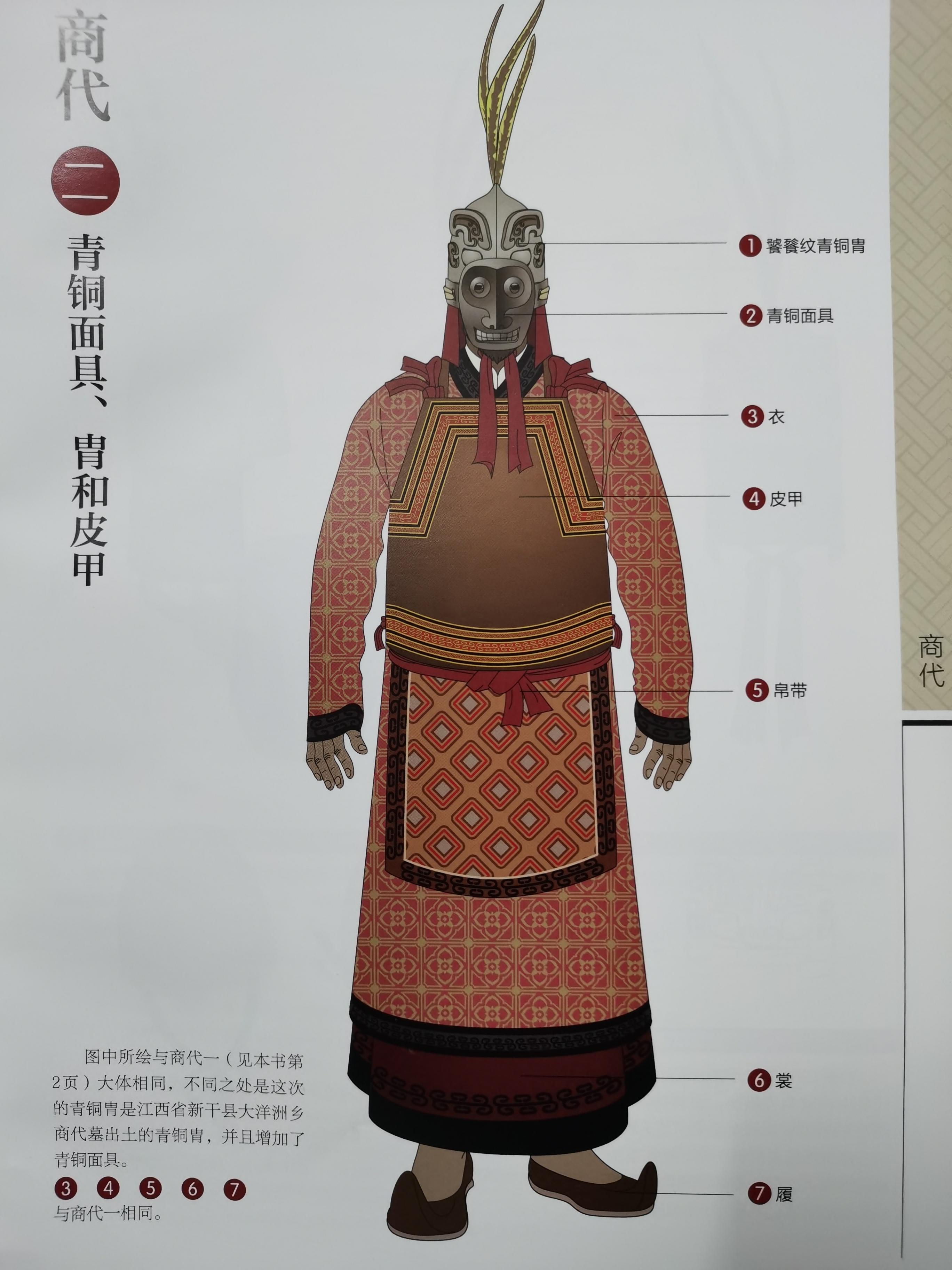 图文解读中国古代军队甲冑一一商朝 - 知乎