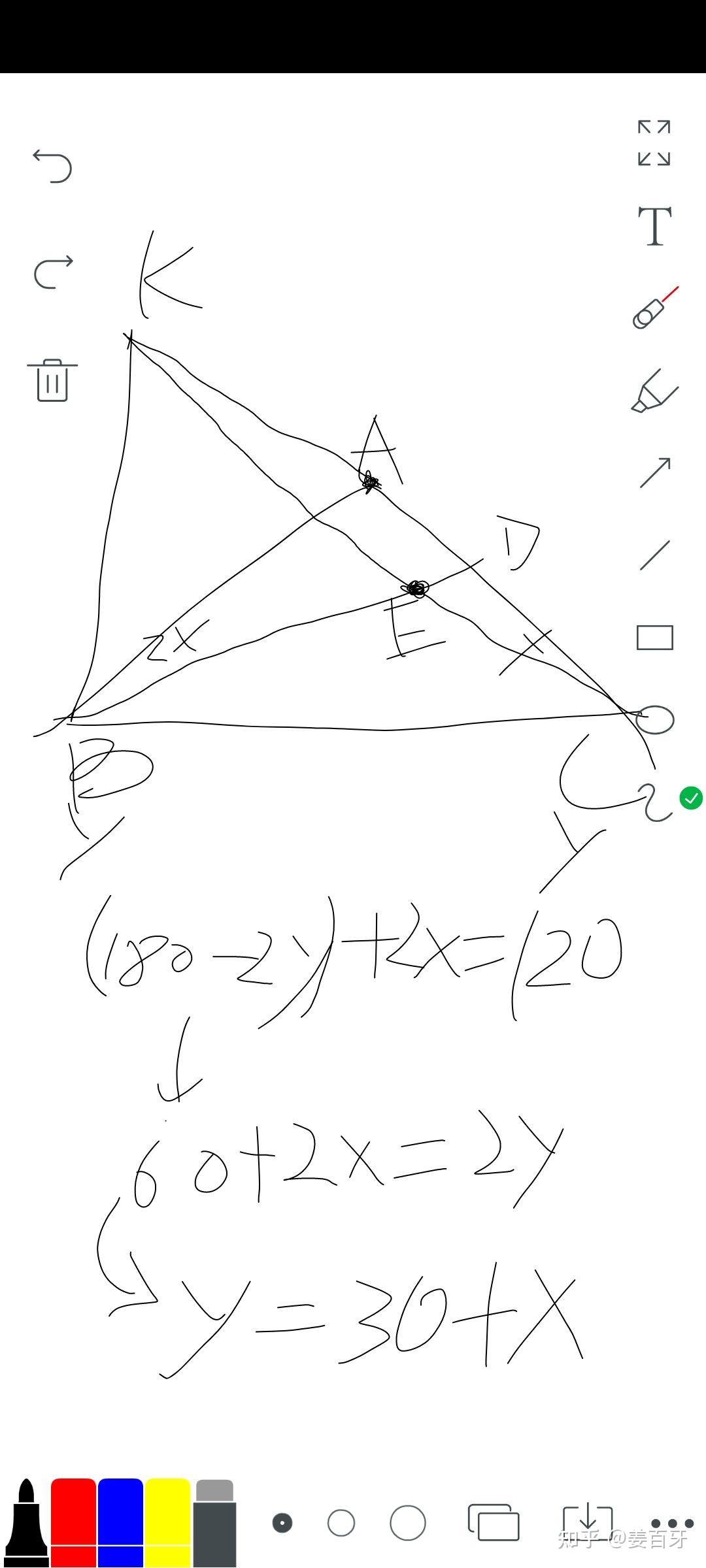 ce角测量示意图图片