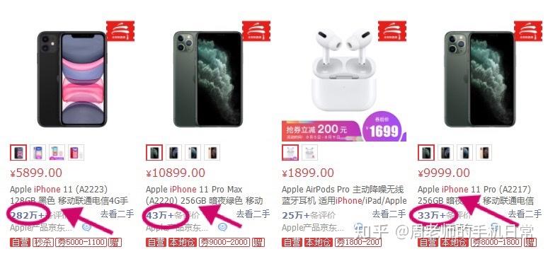 收購iPhone11Pro