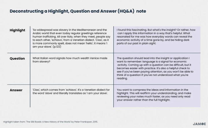 笔记方法系列：那些让人相见恨晚的记笔记方法——HQ&A 、Daily Note 、Plus Minus Next journaling、INK ...
