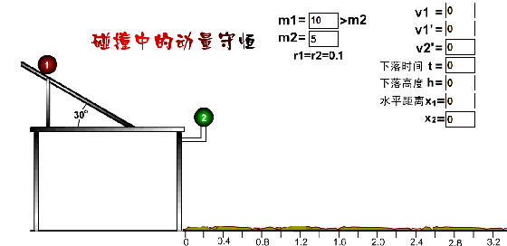 高中物理基本原理动图（57张）汇总（收藏） - 知乎