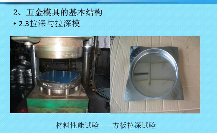 五金模具的基本结构,模具人必备的学习资料 - 知乎
